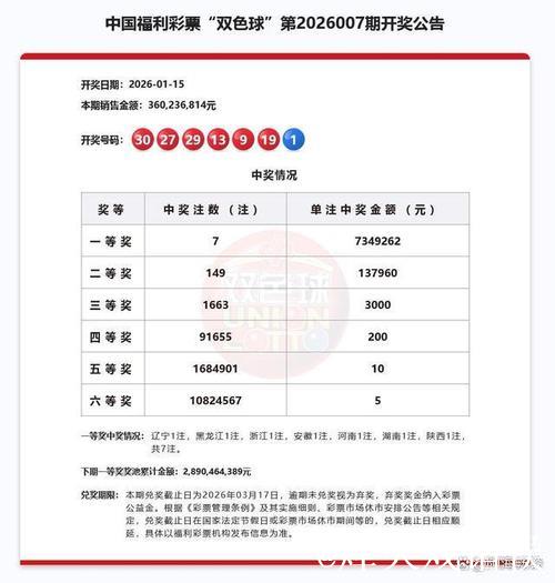 新浪彩票双色球第26007期专家推荐精选 新浪彩票双色球第26007期专家推荐精选