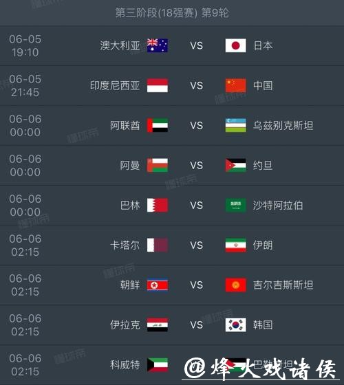 2026世界杯投注指南：热门球队分析与预测